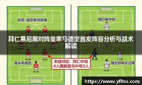 拜仁慕尼黑对阵皇家马德里首发阵容分析与战术解读
